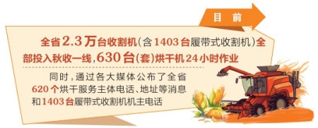 點擊放大